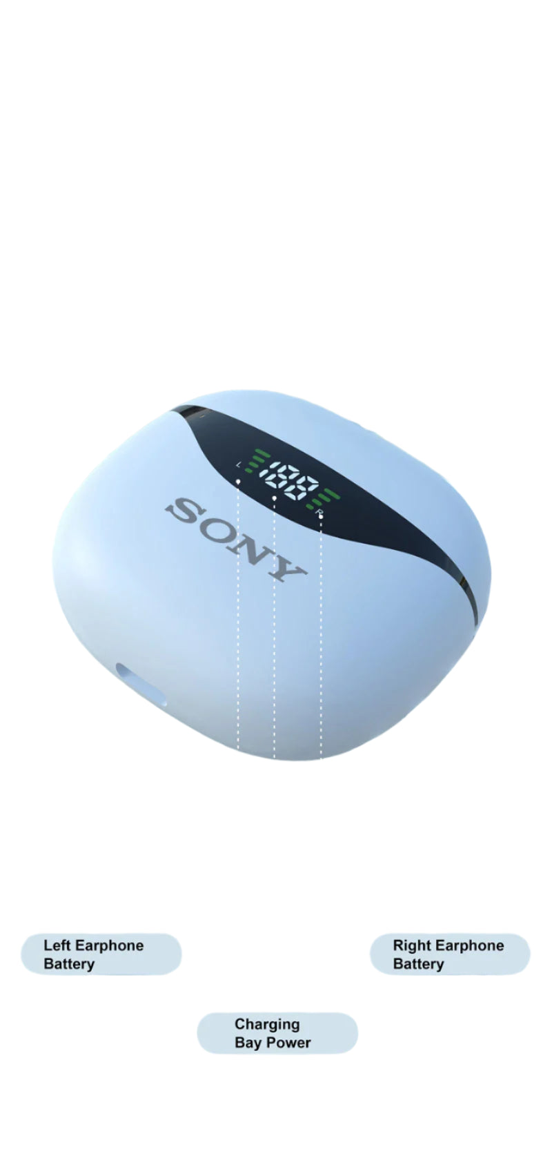 Auricolari TWS Wireless Stereo con Display Batteria, Controllo Touch, Bluetooth, Ideali per Musica e Sport